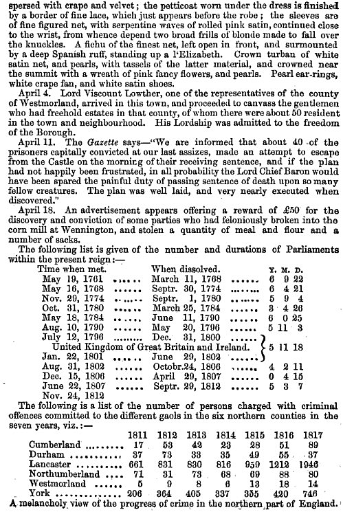 1818 4
